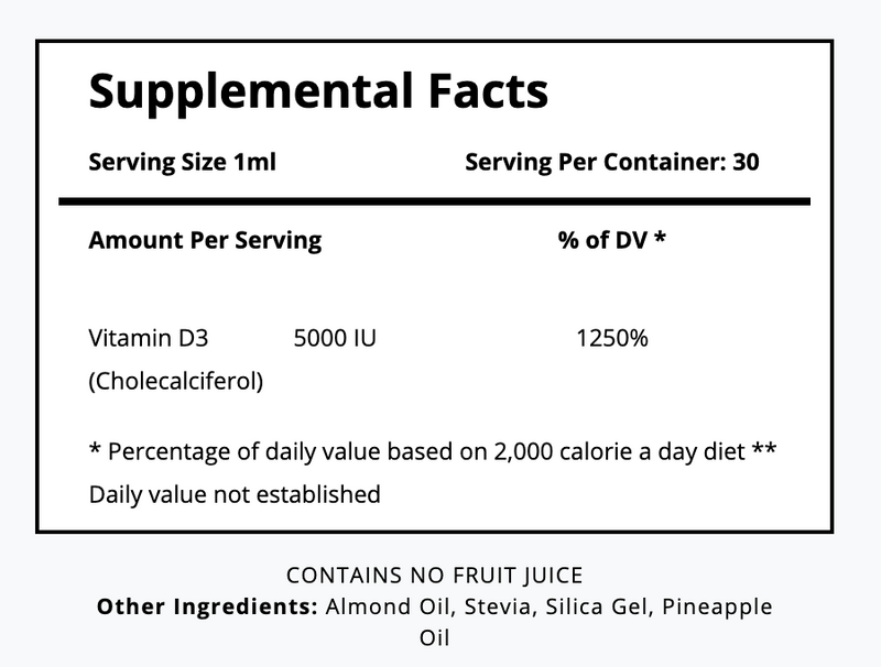  Nanocuetical Solutions Vitamin D3 by Elevate Fitness Texas sold by Elevate Fitness 