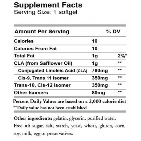 Myogenix CLA